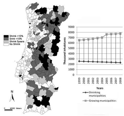 levensverwachting portugal|Statistics Portugal